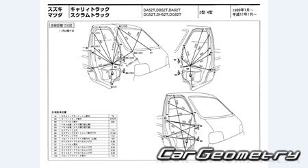 Mazda Scrum Van & Truck 1999-2005 (RH Japanese market) Body dimensions