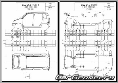 Suzuki Wagon R (MC11S MC21S MC22S) 1998-2003 (RH Japanese market) Body dimensions