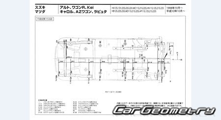 Suzuki Kei (HN11S HN21S HN22S) 1998-2006 (RH Japanese market) Body dimensions