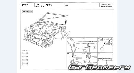 Mazda Capella (GD GV) 1987-1997 (RH Japanese market) Body dimensions
