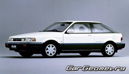   Mazda Etude (BF) 1987-1990,    