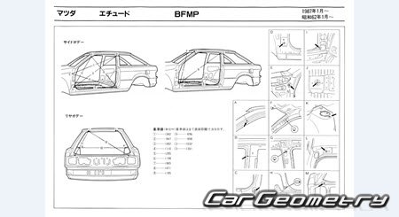 Mazda Etude (BF) 1987-1990 (RH Japanese market) Body dimensions