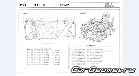 Mazda Etude (BF) 1987-1990 (RH Japanese market) Body dimensions