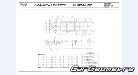 Mazda Bongo Brawny (SR) 1983-1994 (RH Japanese market) Body dimensions