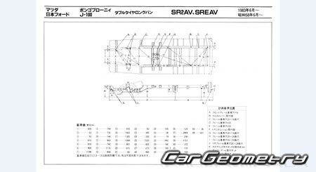 Mazda Bongo Brawny (SR) 1983-1994 (RH Japanese market) Body dimensions