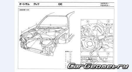 Mazda Autozam Clef (GE) 19921994 (RH Japanese market) Body dimensions