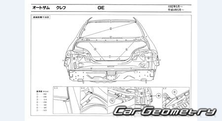 Mazda Autozam Clef (GE) 19921994 (RH Japanese market) Body dimensions