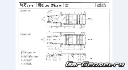 Mazda Bongo (SS) 1996-1999 (RH Japanese market) Body dimensions