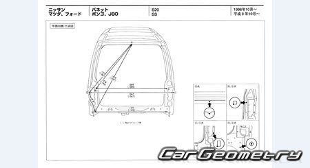 Mazda Bongo (SS) 1996-1999 (RH Japanese market) Body dimensions