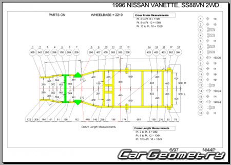 Nissan Vanette (S20) 1994-1999 (RH Japanese market) Body dimensions