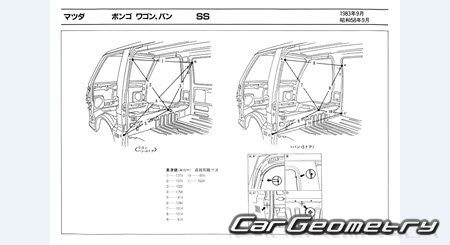 Mazda Bongo (SS) 1983-1995 (RH Japanese market) Body dimensions