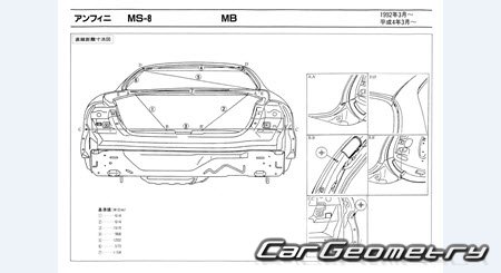 Mazda Efini MS-8 (MB) 1992-1998 (RH Japanese market) Body dimensions