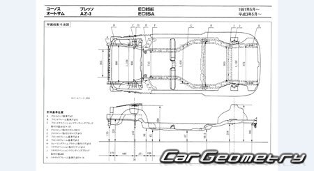 Mazda Autozam AZ-3 (EC5SA) & Eunos Presso (EC8SA) 19911998 (RH Japanese market) Body dimensions