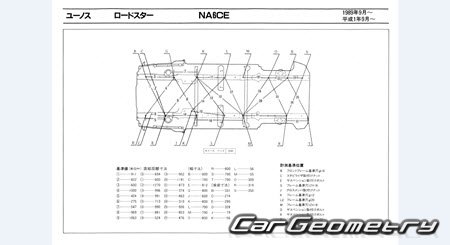 Mazda Roadster & Eunos Roadster (NA6CE) 1989-1997 (RH Japanese market) Body dimensions