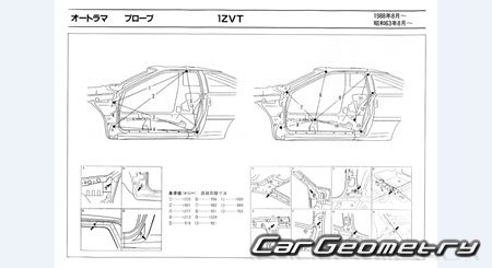 Ford Probe 1988-1992 (RH Japanese market) Body dimensions
