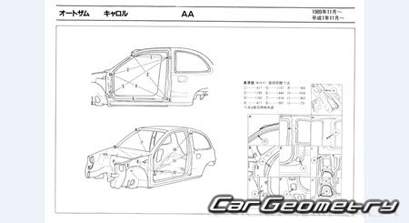 Mazda Carol (AA) 1989-1995 (RH Japanese market) Body dimensions