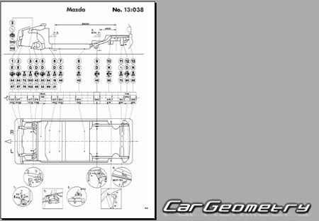 Mazda Carol (AA) 1989-1995 (RH Japanese market) Body dimensions