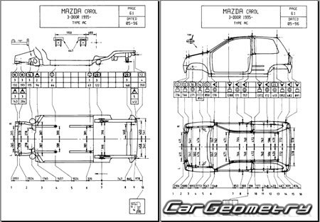 Mazda Carol (AC) 1995-1998 (RH Japanese market) Body dimensions