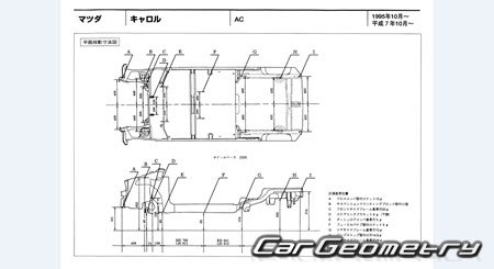 Mazda Carol (AC) 1995-1998 (RH Japanese market) Body dimensions