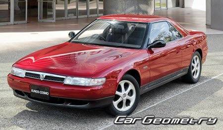   Mazda Eunos Cosmo 1990-1995,   Mazda Eunos Cosmo (JC) 1990-1995