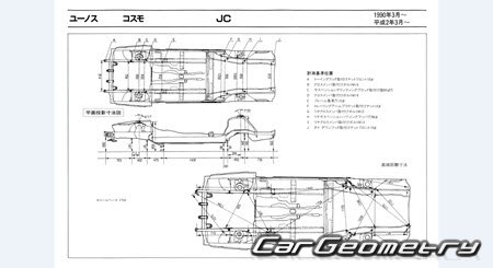 Mazda Eunos Cosmo (JC) 1990-1995 (RH Japanese market) Body dimensions