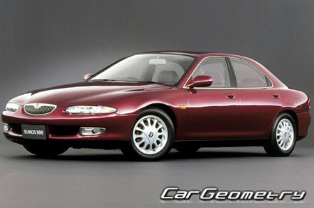   Mazda Eunos 500 (CA) 1992-1995,   Mazda Eunos 500 1992-1995