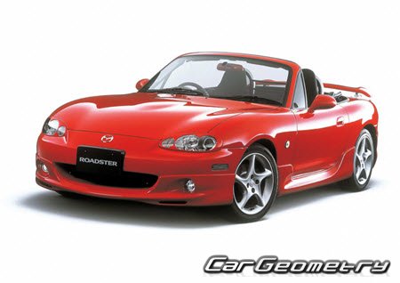   Mazda Roadster (NB) 1998-2004,   Mazda Roadster (NB) 1998-2005