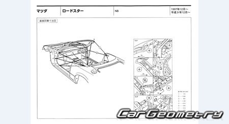 Mazda Roadster (NB) 1998-2005 (RH Japanese market) Body dimensions