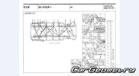 Mazda Roadster (NB) 1998-2005 (RH Japanese market) Body dimensions