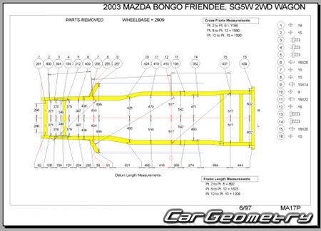 Mazda Bongo Friendee (SG) 1995-2005 (RH Japanese market) Body dimensions