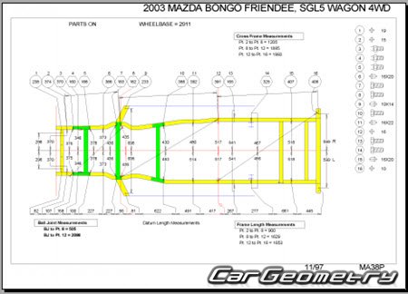 Mazda Bongo Friendee (SG) 1995-2005 (RH Japanese market) Body dimensions