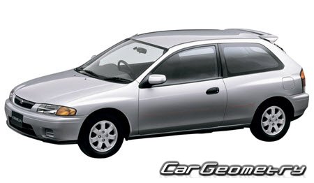   Mazda Familia Hatchback (BH) 1996-1998,     1996-1998
