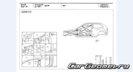 Mazda Familia (BH) 1996-1998 (RH Japanese market) Body dimensions