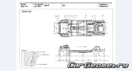 Mazda Familia (BH) 1996-1998 (RH Japanese market) Body dimensions