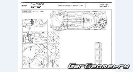 Mazda Millenia & Eunos 800 (TA) 1993-2000 (RH Japanese market) Body dimensions