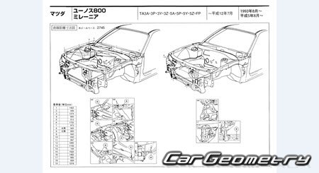 Mazda Millenia & Eunos 800 (TA) 1993-2000 (RH Japanese market) Body dimensions