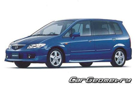    ,   Mazda Premacy (CR) 2005-2010