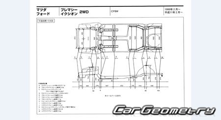 Mazda Premacy (CP) 19992005 (RH Japanese market) Body dimensions