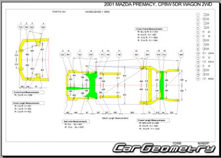 Mazda Premacy (CP) 19992005 (RH Japanese market) Body dimensions