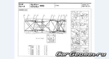 Mazda Premacy (CP) 19992005 (RH Japanese market) Body dimensions