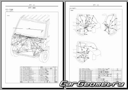 Mazda Scrum Truck (DG63T) 2002-2013 (RH Japanese market) Body dimensions