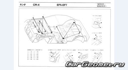 Honda CR-X (EF6 EF7 EF8) 1987-1992 (RH Japanese market) Body dimensions