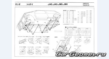Honda Today (JA JW) 1986-1993 (RH Japanese market) Body dimensions