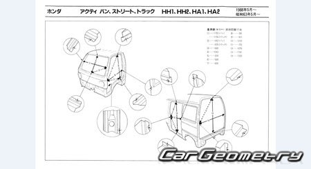 Honda Acty & Street (HA1 HA2 HH1 HH2) 1988-1990 (RH Japanese market) Body dimensions