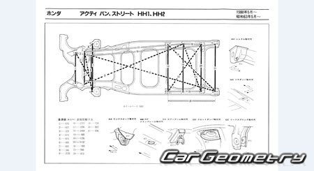 Honda Acty & Street (HA1 HA2 HH1 HH2) 1988-1990 (RH Japanese market) Body dimensions