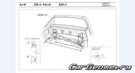 Honda CR-X del Sol (EG1 EG2) 1992-1998 (RH Japanese market) Body dimensions
