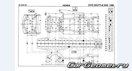 Honda Civic Shuttle (EF) 1987-1997 (RH Japanese market) Body dimensions