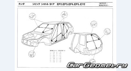 Honda Civic Shuttle (EF) 1987-1997 (RH Japanese market) Body dimensions