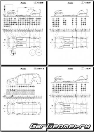 Mazda Premacy (CP) 19992005 (RH Japanese market) Body dimensions