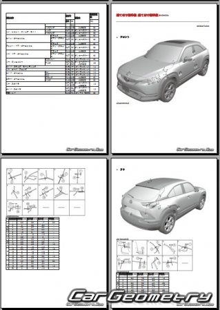   Mazda MX-30 EV (DR) 2022-2025 (RH Japanese market) Body dimensions